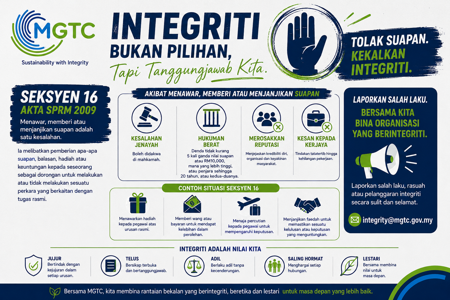 MGTC Integriti